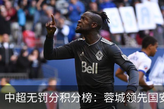 中超无罚分积分榜：蓉城领先国安6分，津门虎位居第七