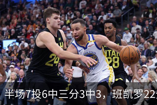 半场7投6中三分3中3，班凯罗22分仍难阻魔术落后